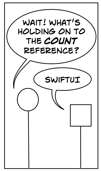 A cartoon about holding on to a count reference